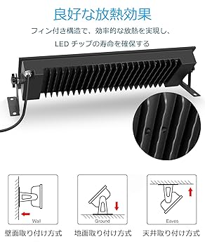 Amazon.co.jp: LED高天井灯 投光器LED120W 高輝度 13000lm